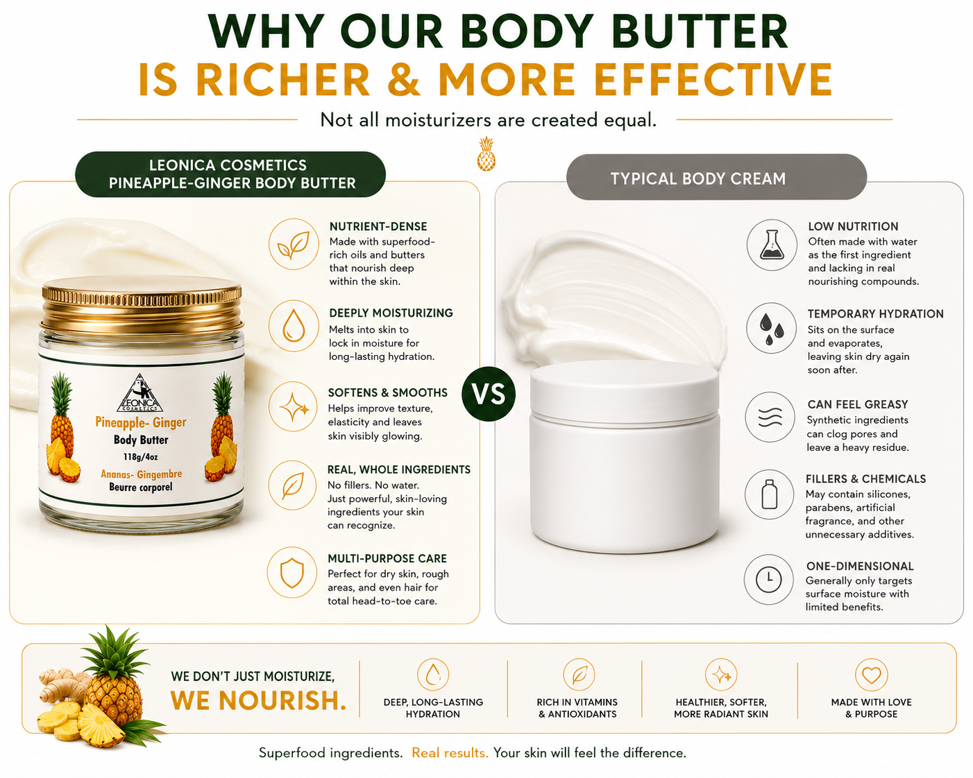 Pineapple Ginger Body Butter